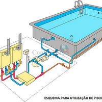 Máquina de solda inversora profissional